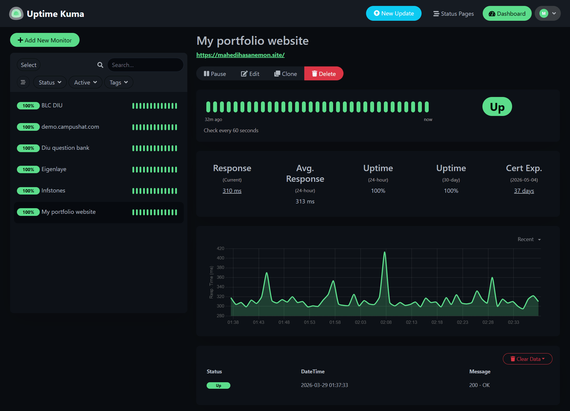 Deploying Uptime Kuma on DigitalOcean with Docker & Portainer